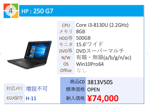 HP : 250 G7 Core i3-8130U (2.2GHz)