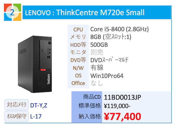 LENOVO : ThinkCentre M720e Small Core i5-8400 (2.8GHz)