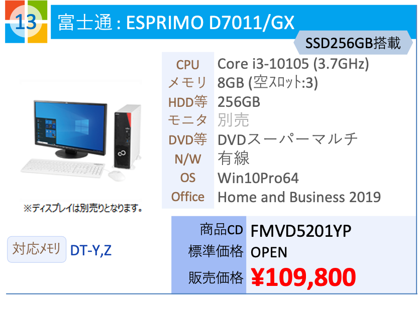 富士通 ESPRIMO D7011/GX